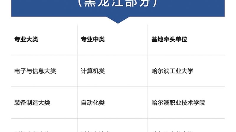 考研全科辅导班面授课程费用：揭秘背后的因素与考量